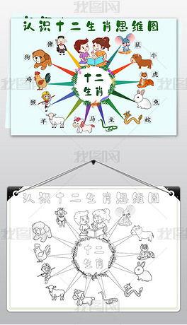 十二生肖小报图片大全,小报图片大全赏析
