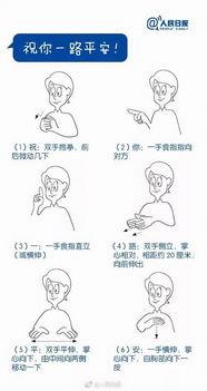 手语入门视频教程,轻松掌握基本手语表达