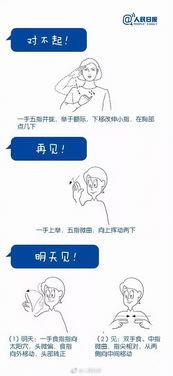手语入门视频教程,轻松掌握基本手语表达