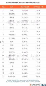 今日头条吃瓜图,揭秘娱乐圈最新热点事件