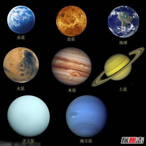 八大行星图片大全,探索宇宙中的璀璨明珠