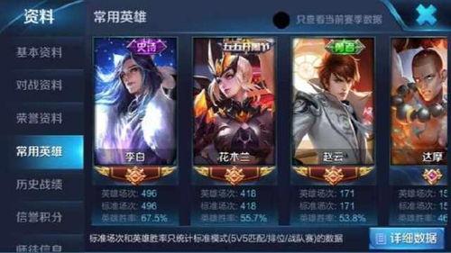 王者荣耀文字图片,文字与图片交织的视觉盛宴