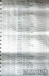 银行流水账单图片